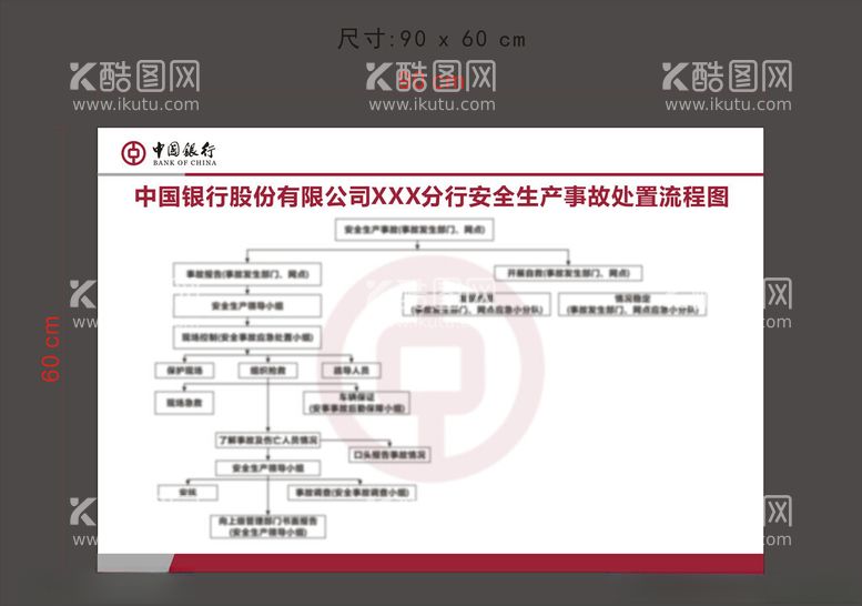 编号：74591212111031439097【酷图网】源文件下载-处置流程图