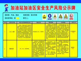 公司安全风险公示牌