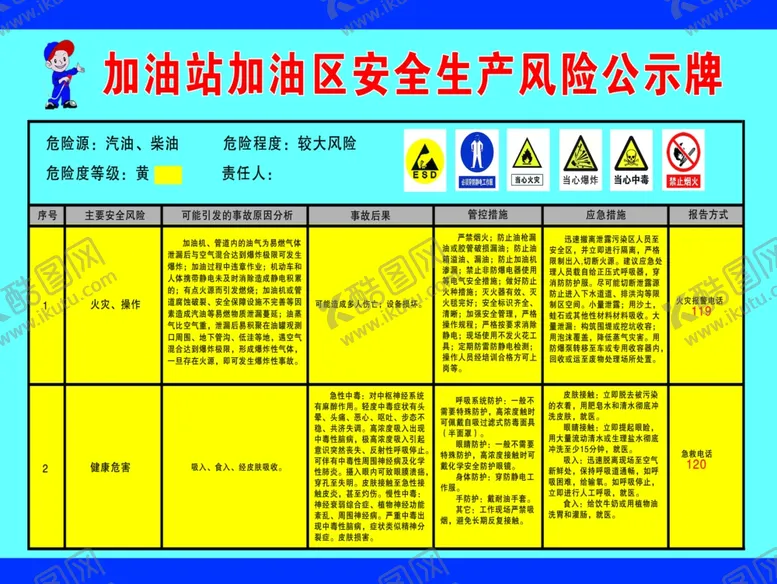 编号：47237002081428599967【酷图网】源文件下载-加油站安全生产风险公示牌