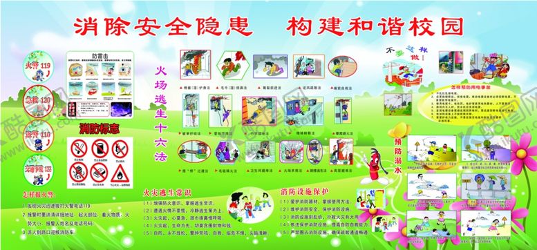 编号：30511209302124581811【酷图网】源文件下载-消防安全宣传栏