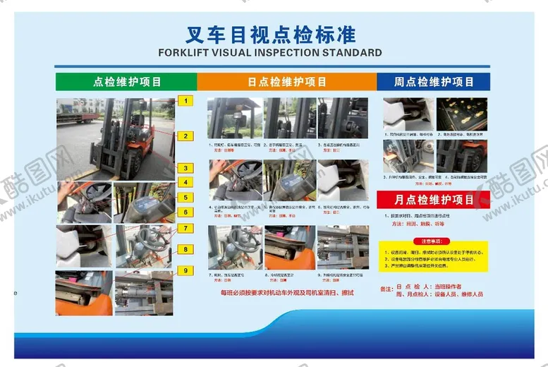 编号：92476009210406271649【酷图网】源文件下载-叉车目视点检表