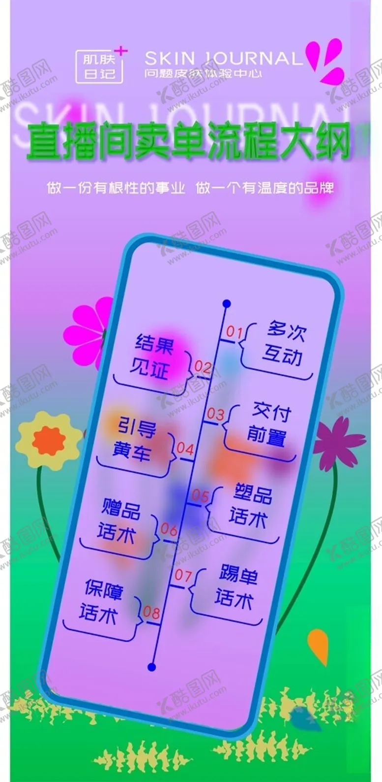 编号：18709302070037318817【酷图网】源文件下载-直播间营销