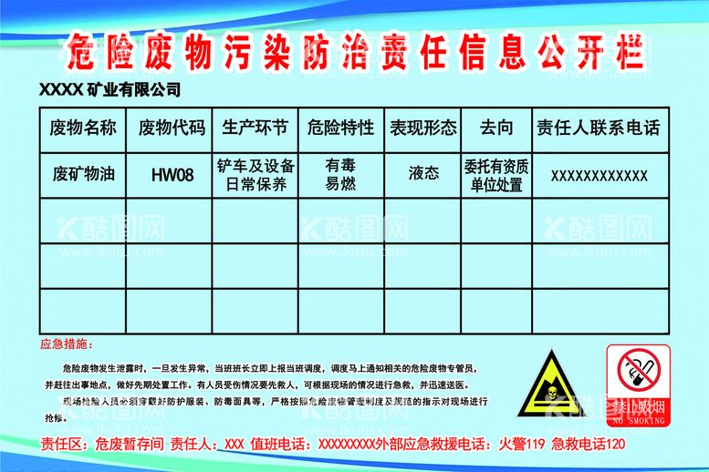 编号：72374011172054064984【酷图网】源文件下载-危废公示栏