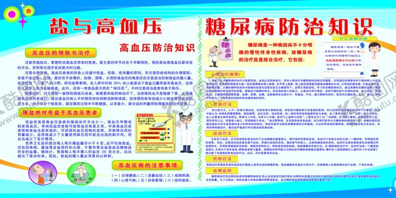 编号：85340901191312046672【酷图网】源文件下载-糖尿病宣传栏