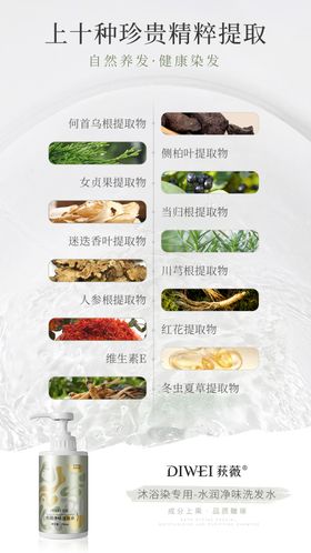 简约产品成分海报