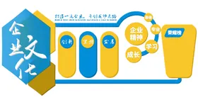 企业文化墙背景风采公司展板