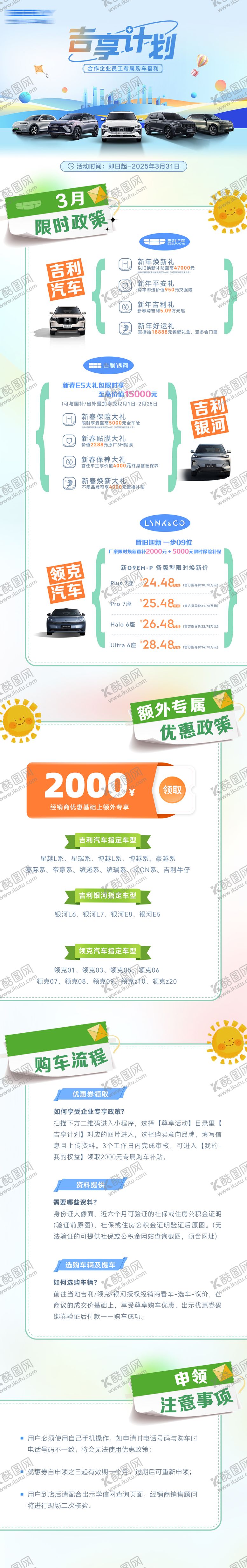 编号：34330004081753267327【酷图网】源文件下载-汽车政策宣传长图