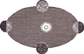 星座