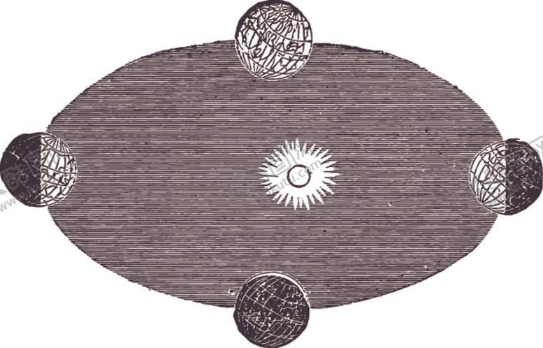 编号：48590109221639202719【酷图网】源文件下载-星座