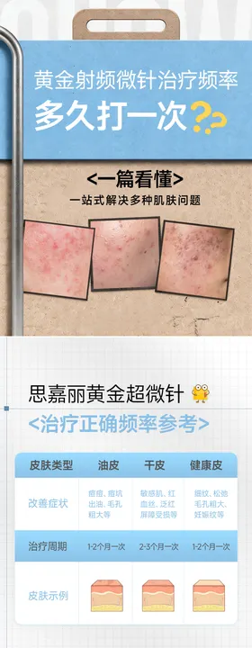 黄金微针科普海报