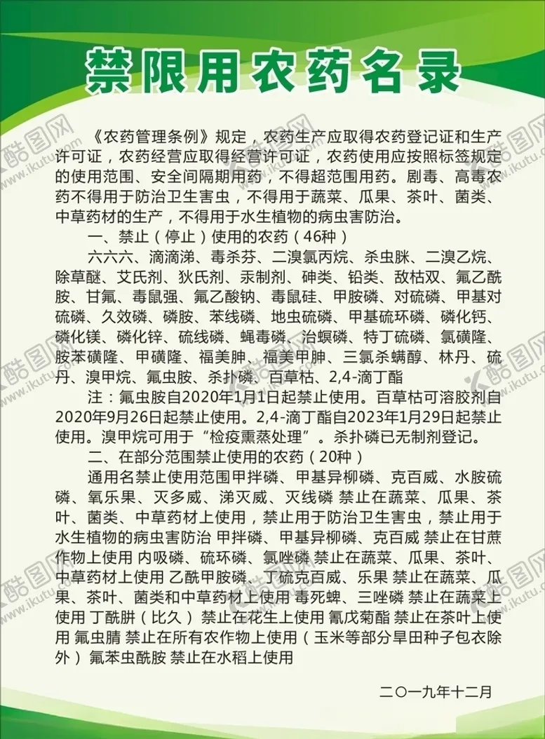编号：70578905021235507217【酷图网】源文件下载-禁限用农药名录制度牌