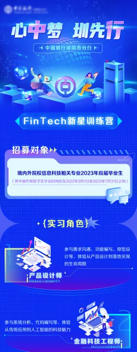中国银行招聘长图
