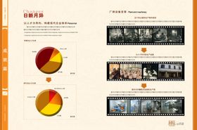 片仔癀药业