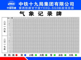 气象记录牌