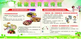 健康教育宣传栏