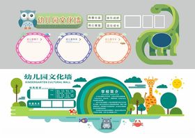 幼儿园形象墙幼儿园文化墙