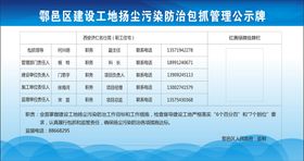 建设工程扬尘污染防治信息公示牌