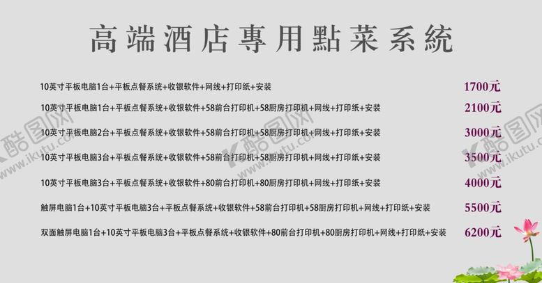 编号：48483705080104525587【酷图网】源文件下载-点菜系统海报