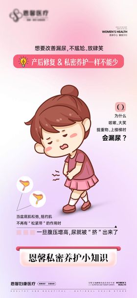 漏尿科普插画海报