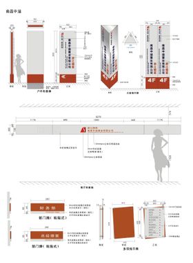 标识标牌园区引导索引指示牌立牌