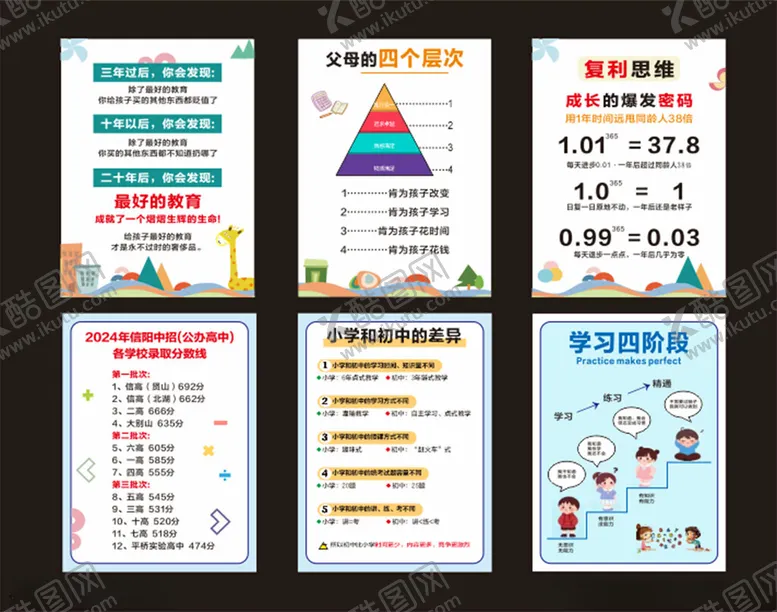 编号：54416306291709557918【酷图网】源文件下载-父母的四个层次