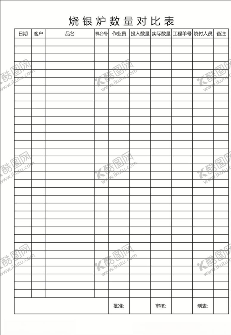 编号：75958709281928591019【酷图网】源文件下载-数量对比表