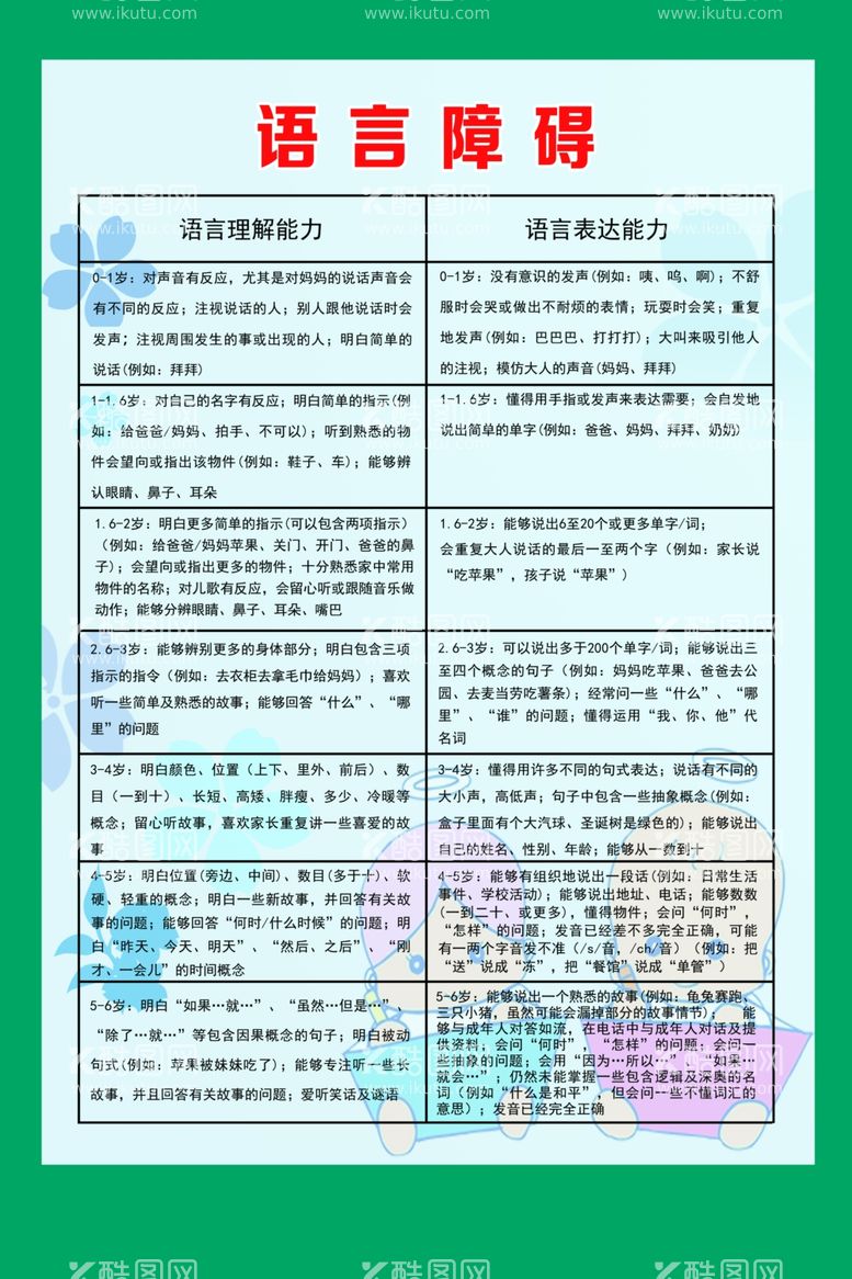 编号：59964803182337273978【酷图网】源文件下载-语言障碍