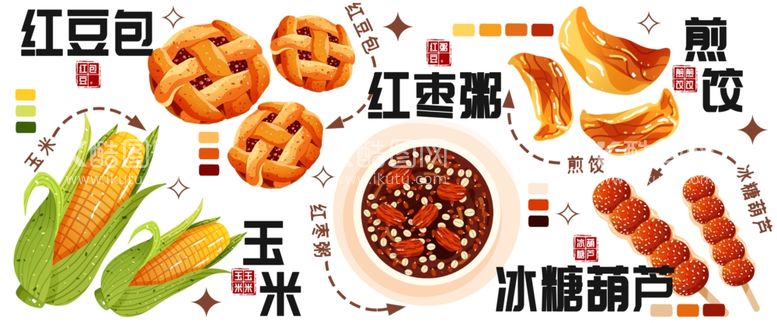 编号：55975711280013381393【酷图网】源文件下载-美食插画系列玉米