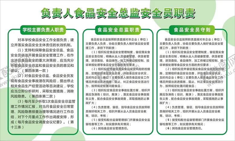 编号：21769512271804362985【酷图网】源文件下载-负责人食品安全总监安全员职责