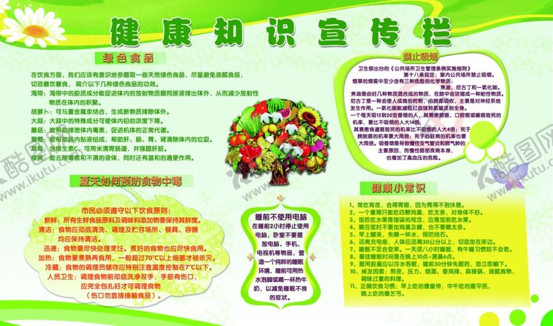 编号：63544402210422398523【酷图网】源文件下载-健康知识宣传栏
