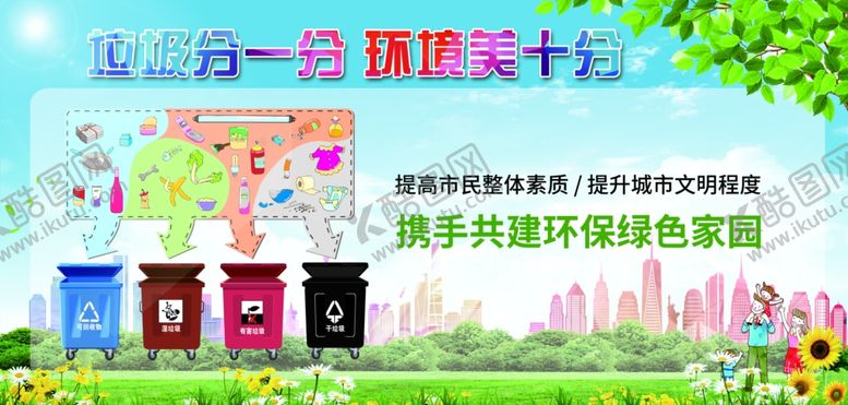 编号：10392405161618128791【酷图网】源文件下载-垃圾分类