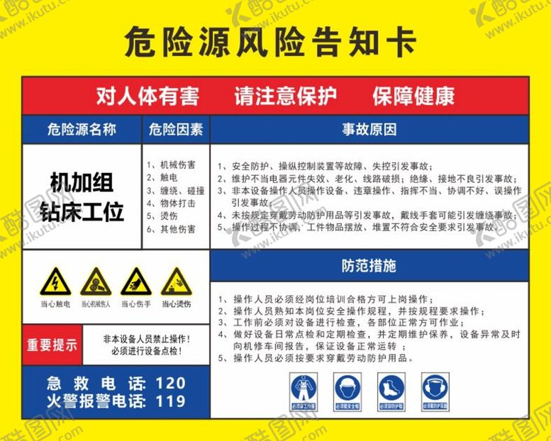 编号：23786711060121202787【酷图网】源文件下载-风险告知卡