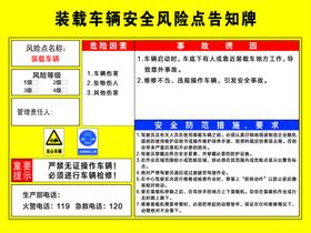 编号：48013209262311455619【酷图网】源文件下载-装载车辆安全风险点告知牌