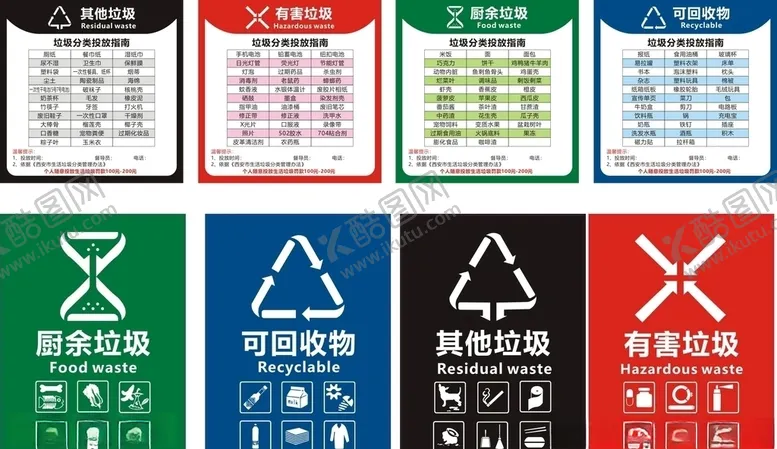 编号：36919807011220552085【酷图网】源文件下载-垃圾分类指南