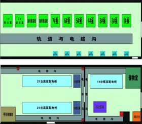 变电所布置图 模型