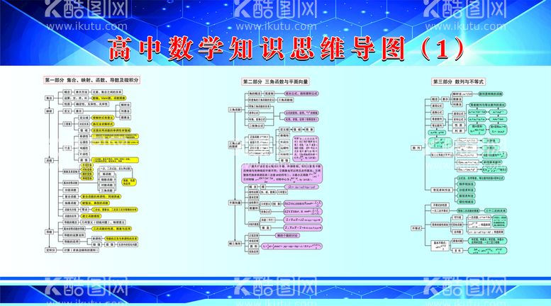 编号：93360311300113514870【酷图网】源文件下载-数学知识展板