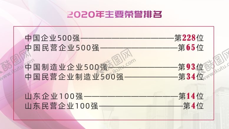 编号：89064104171606479160【酷图网】源文件下载-荣誉排名
