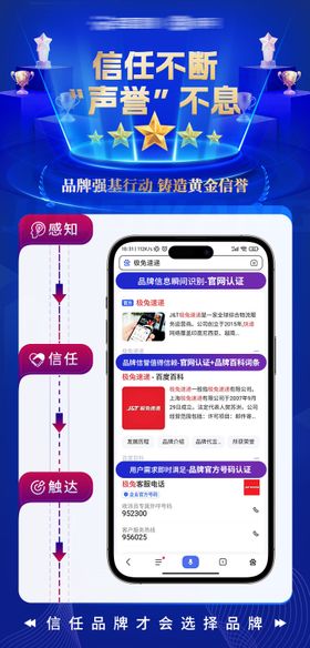 信任不断“声誉”不息-海报