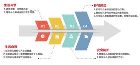 编号：79253109301021505136【酷图网】源文件下载-分散图