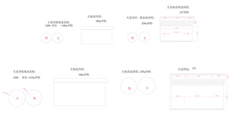 编号：15898610301151336355【酷图网】源文件下载-圆筒盒刀模图