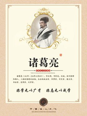中国名人文化