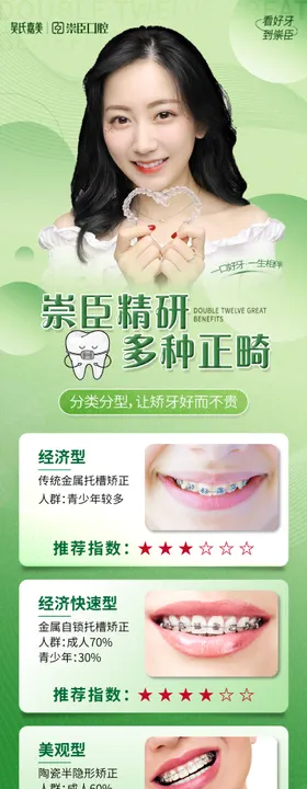 正畸科普