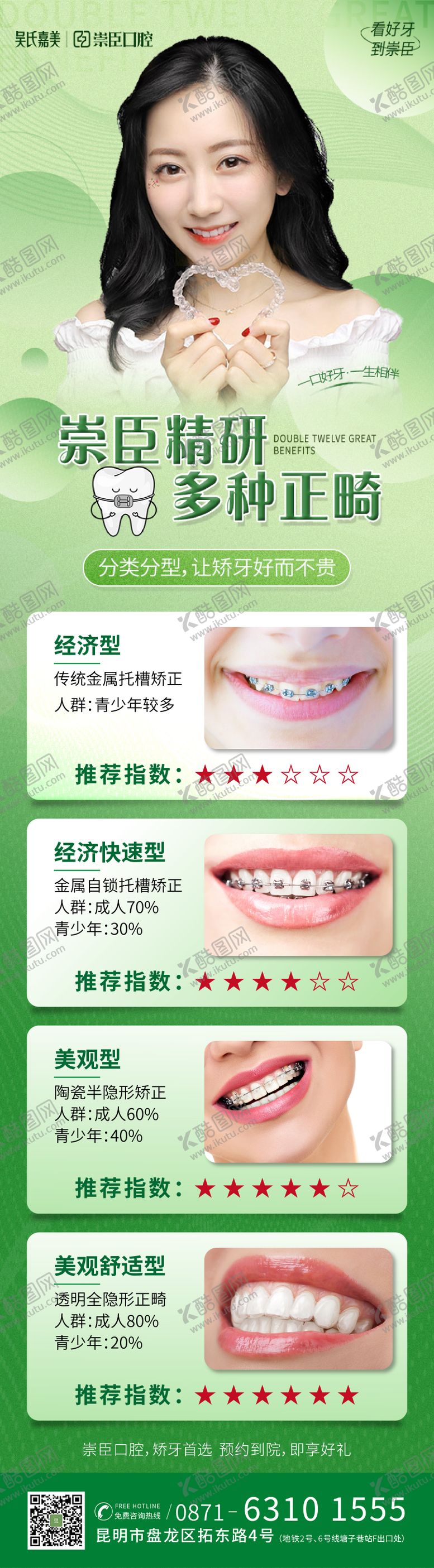 编号：60967207032156118807【酷图网】源文件下载-正畸科普