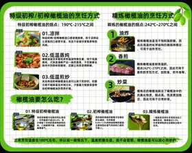 橄榄油