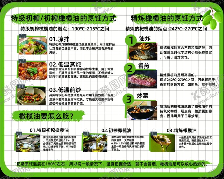 编号：22295709170157422805【酷图网】源文件下载-橄榄油