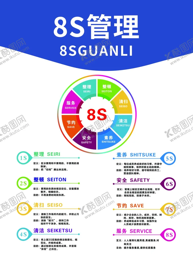 编号：48147602181616293007【酷图网】源文件下载-8s管理