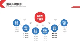 组织构架图公司单位结公司结
