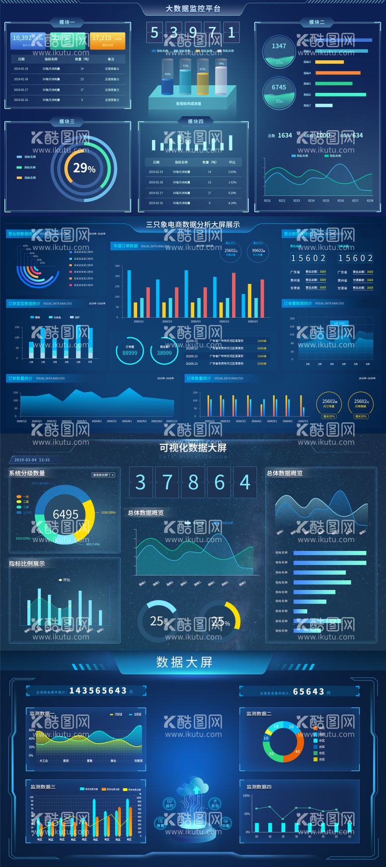 编号：17012111281217544115【酷图网】源文件下载-三只象电商数据分析大屏展示UI设计