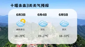 未来三天天气预报情况