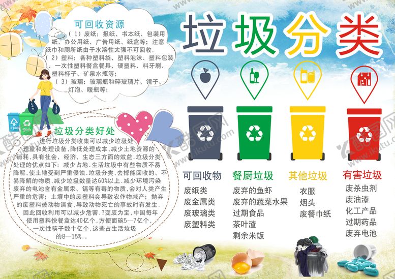 编号：01237510031757160524【酷图网】源文件下载-垃圾分类小报